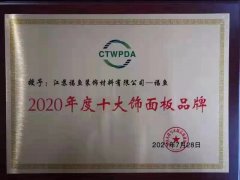 Top 10 Decoration Panel Brands in 2020